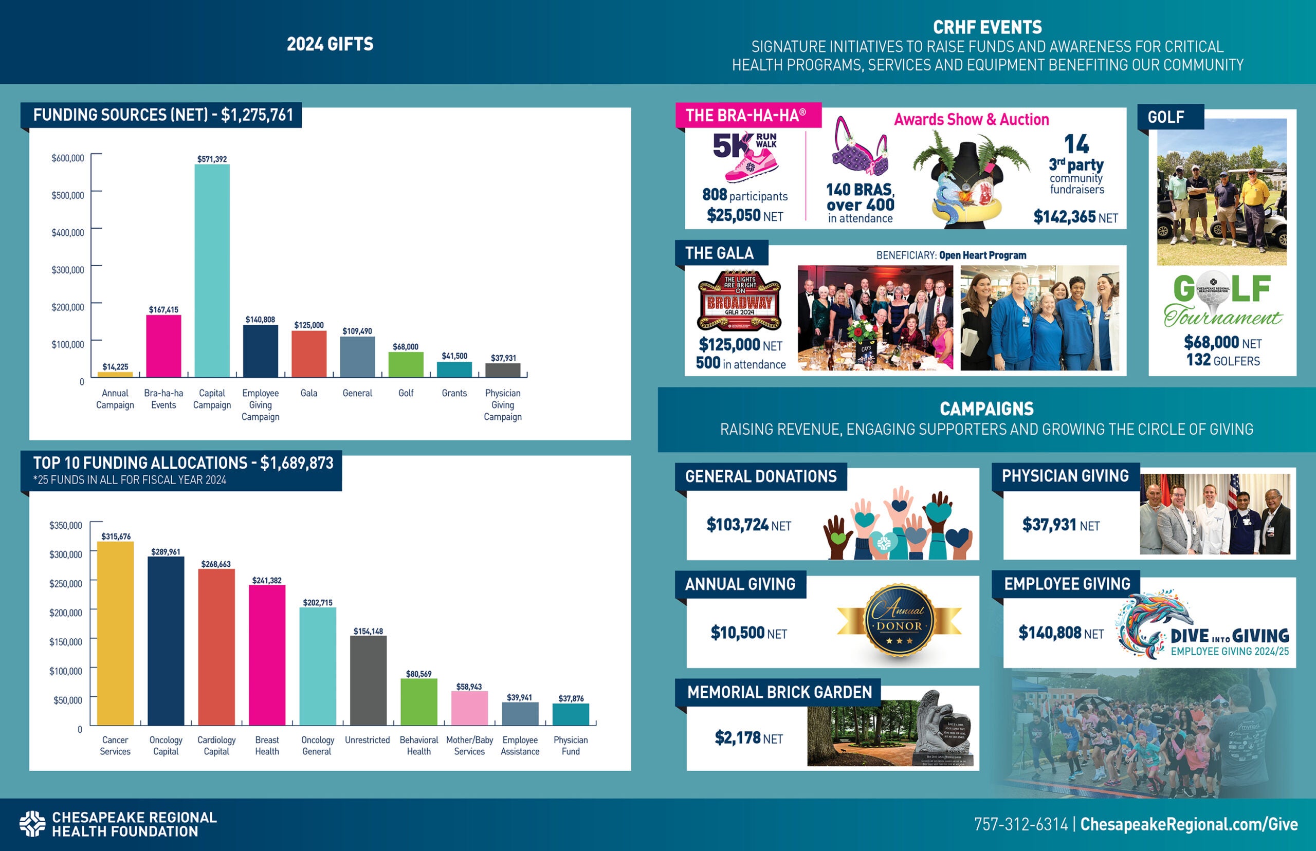 2024 Annual Report_2